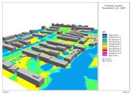 Simulation der Physiologisch Äquivalenten Temperatur (Abb./©: Michael Bruse und die Environmental Modelling Group (EMG))