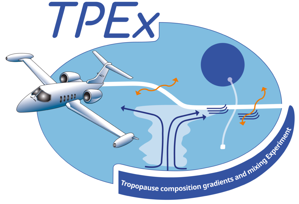 TPEx – TropoPause compositon gradients and mixing Experiment