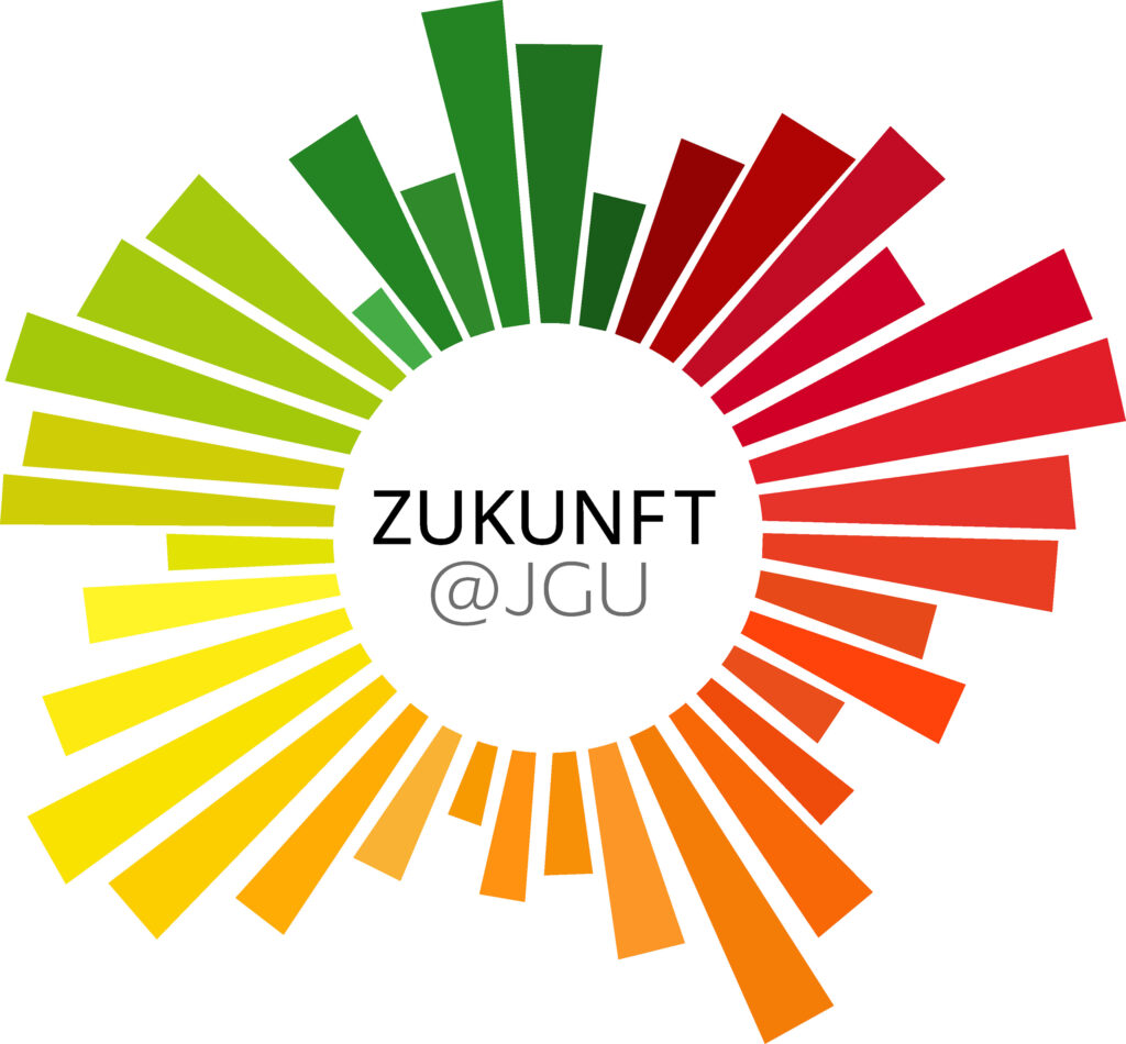 Zukunft@JGU (Link zur Website)