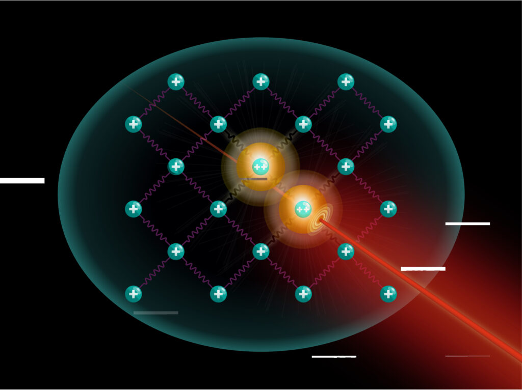 Schematische Abbildung eines Ionenkristalls, in dem zwei Ionen durch einen Laser in energetisch hochliegende Rydbergzustände angeregt werden (Abb./©: Andreas Müller, www.andisign.de)