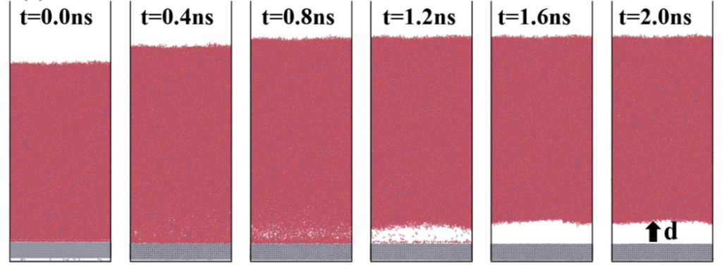 Die Platinfolie wurde auf 727 °C, also rund 1.000 Kelvin, erhitzt, dann wurden im Abstand von 0,4 Nanosekunden Momentaufnahmen gemacht. Diese zeigen, dass sich innerhalb von weniger als einer Nanosekunde eine d = 6 Nanometer dicke Dampfschicht bildet. (Abb./©: Y. Liu et al., "Formation of nanoscale vapour films governing thermal resistance in amorphous ice", Communications Chemistry 9, 289 (2026) / CC-BY-4.0)