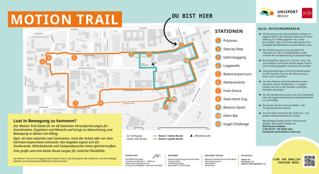 Übersichtstafel zu den Stationen des Motion Trail auf dem Gutenberg-Campus (© Unisport Mainz)